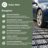 Kiesgitter – stabile Rasengitterplatten, schnell und einfach verlegt