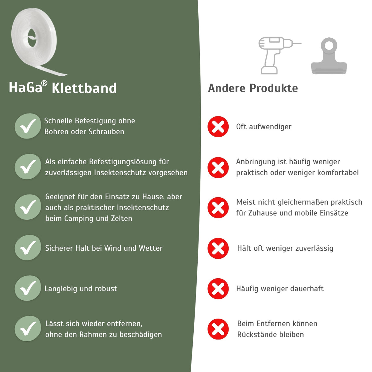 Klettband für Fliegengitter – selbstklebend für sicheren Halt an Fenster und Türen – HaGa-Welt