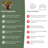 Kokoserde Cannabiserde gepresste Blumenerde Naturprodukt – HaGa-Welt