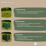 Kompostgitter – schnell und einfach Kompost anlegen – HaGa-Welt