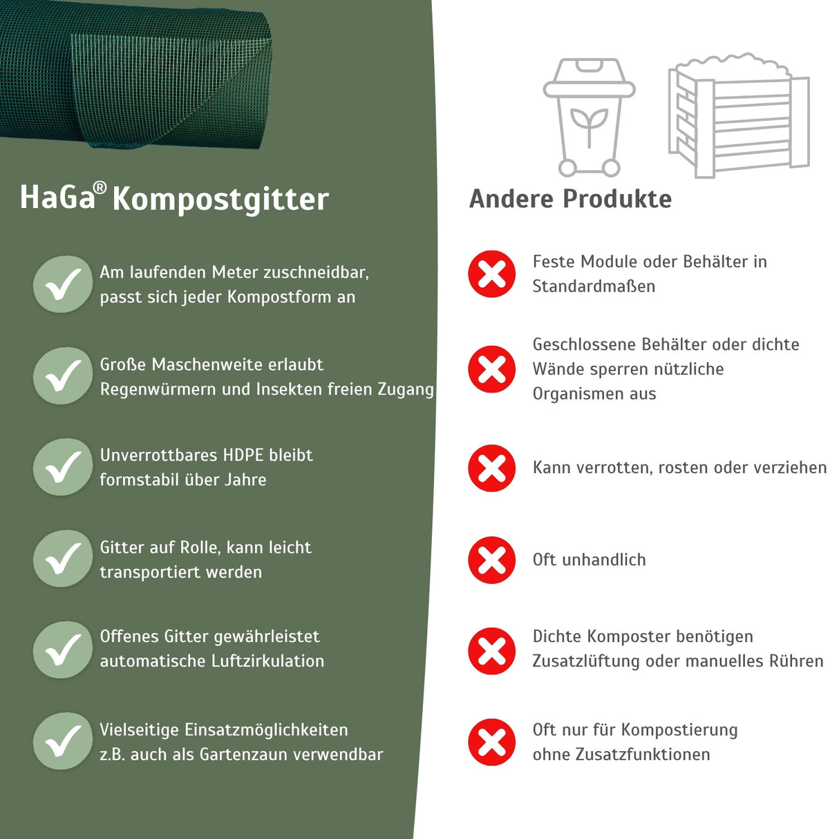 Kompostgitter – schnell und einfach Kompost anlegen – HaGa-Welt