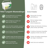 Langzeit Blumendünger - Mineraldünger für Blumen und Pflanzen – HaGa-Welt