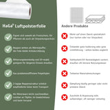 Luftpolsterfolie 1,2 m Breite 2-lagig – Vielseitiger Schutz für Pflanzen und empfindliche Gegenstände – HaGa-Welt