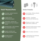 Maulwurfnetz – effektiver Schutz gegen Maulwürfe – HaGa-Welt