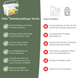 Herbstdünger für Nadelbäume - perfekte für Eibenhecken und Koniferen – HaGa-Welt