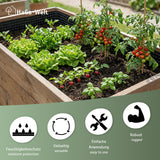 Noppenfolie – vielseitig, als Drainage im Hochbeet oder als Abdichtung beim Hausbau – HaGa-Welt