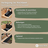 Noppenfolie – vielseitig, als Drainage im Hochbeet oder als Abdichtung beim Hausbau – HaGa-Welt