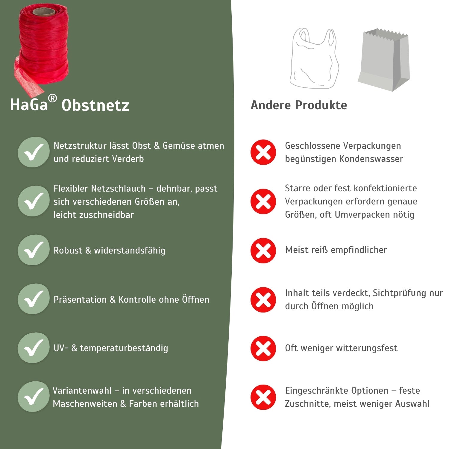 ort der aufbewahrung von netzpublikationen Gemüsenetz und Obstnetz