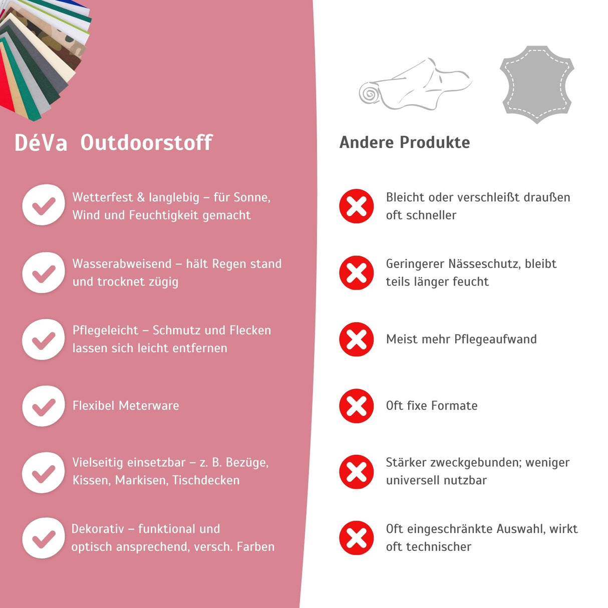 Outdoor Stoff Meterware – wasserabweisender Stoff für draußen – HaGa-Welt