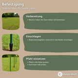 Bodeneinschlaghülse für Kunststoff-Pfähle PET Bodenhülse graphit – HaGa-Welt