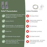 Planenhaken – für die sichere Befestigung von Anhängerplanen – HaGa-Welt