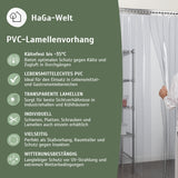 PVC-Streifen für Lamellenvorhang, Meterware – perfekte Lamellen für den Vorhang – HaGa-Welt