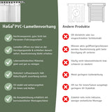 PVC-Streifen für Lamellenvorhang, Meterware – perfekte Lamellen für den Vorhang – HaGa-Welt