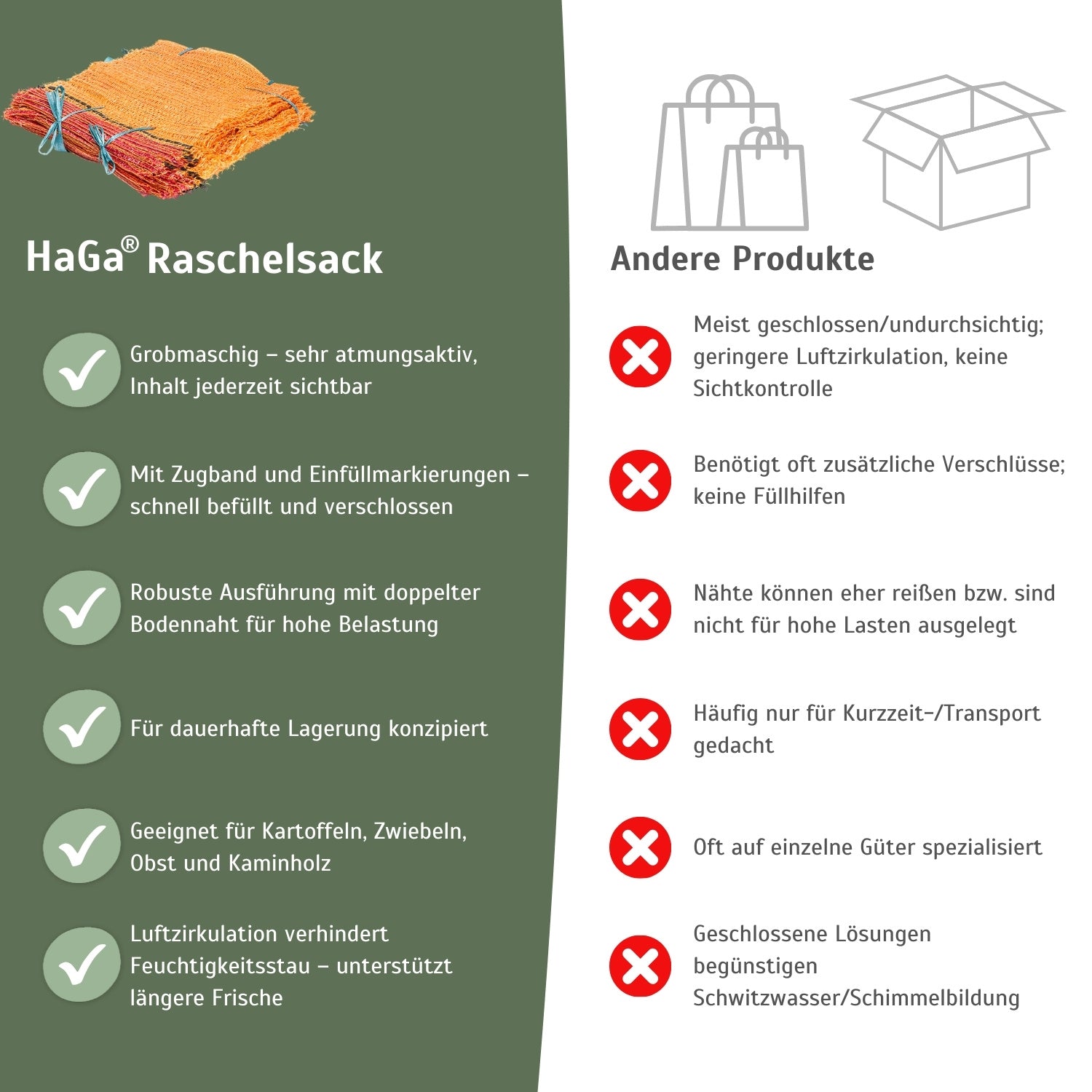 10 Raschelsäcke – Kartoffelsäcke 50kg – Ohne Zugband, Für Ernte & Lagerung