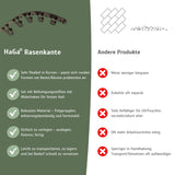 Rasenkante, flexibel rund 1 m x 45 mm – Beeteinfassung für klare Rasenkanten – HaGa-Welt