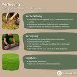 Rasenmatte – schneller Weg zu schönem Rasen – HaGa-Welt