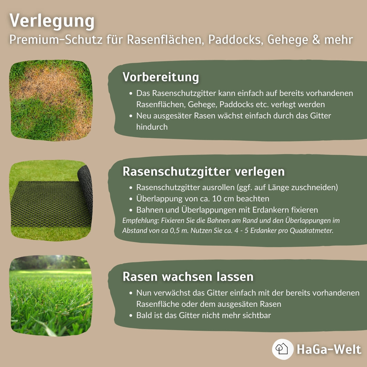 Premium Rasenschutzgitter – starker Schutz für Ihren Rasen – HaGa-Welt