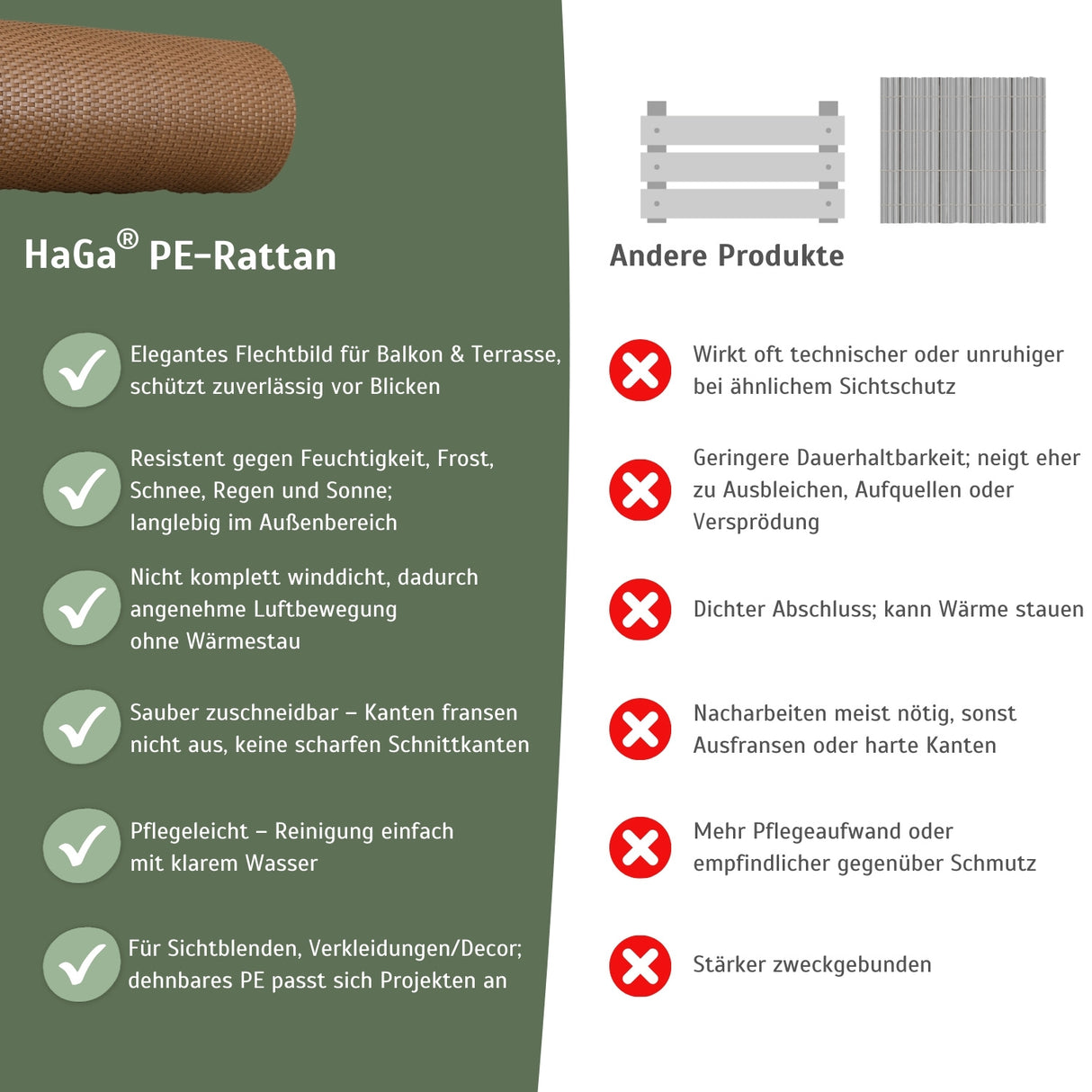 PE-Rattan in 0,9m Breite Meterware Sichtschutz Balkonblende – HaGa-Welt