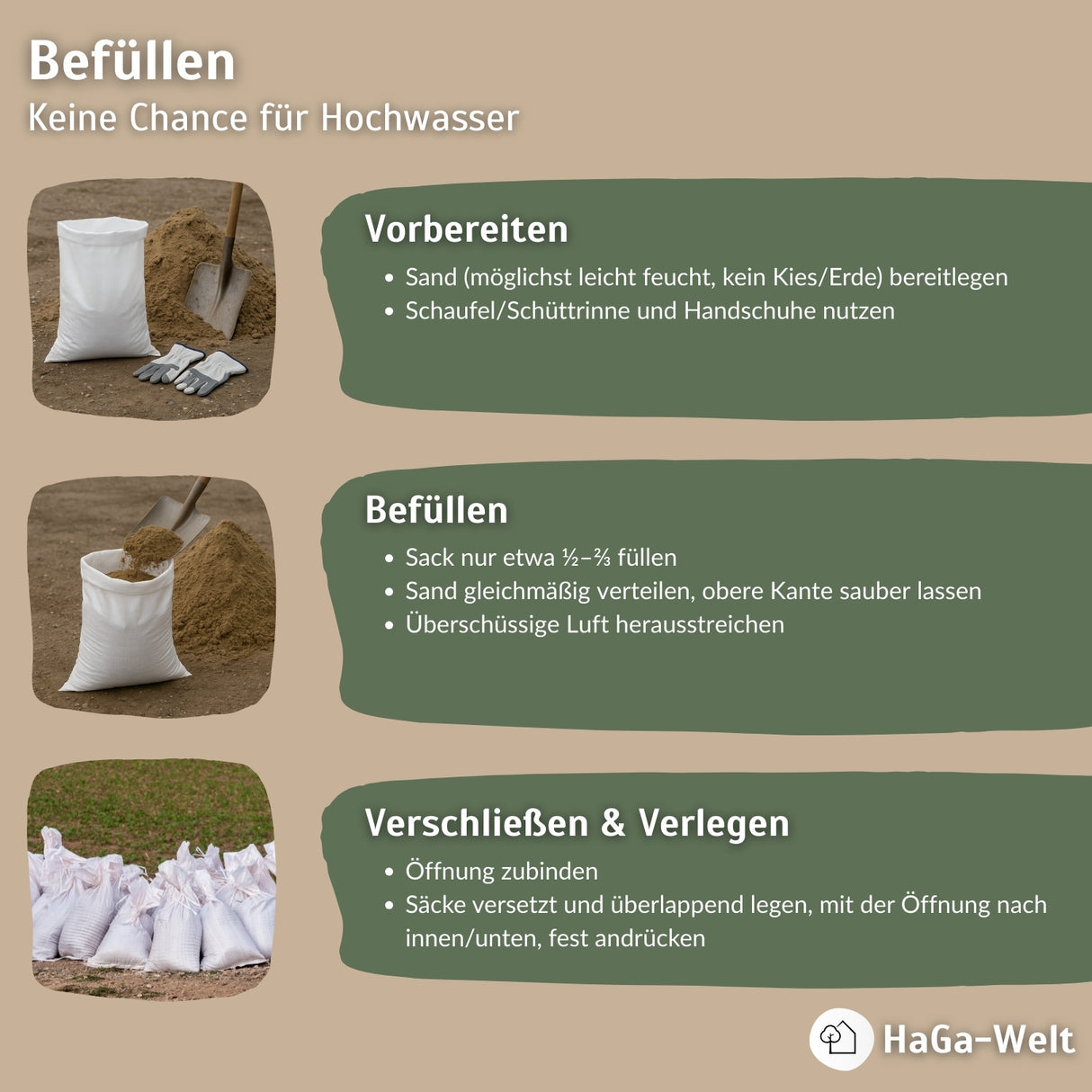 Sandsack – ein Gewebesack für extreme Belastung gemacht – HaGa-Welt