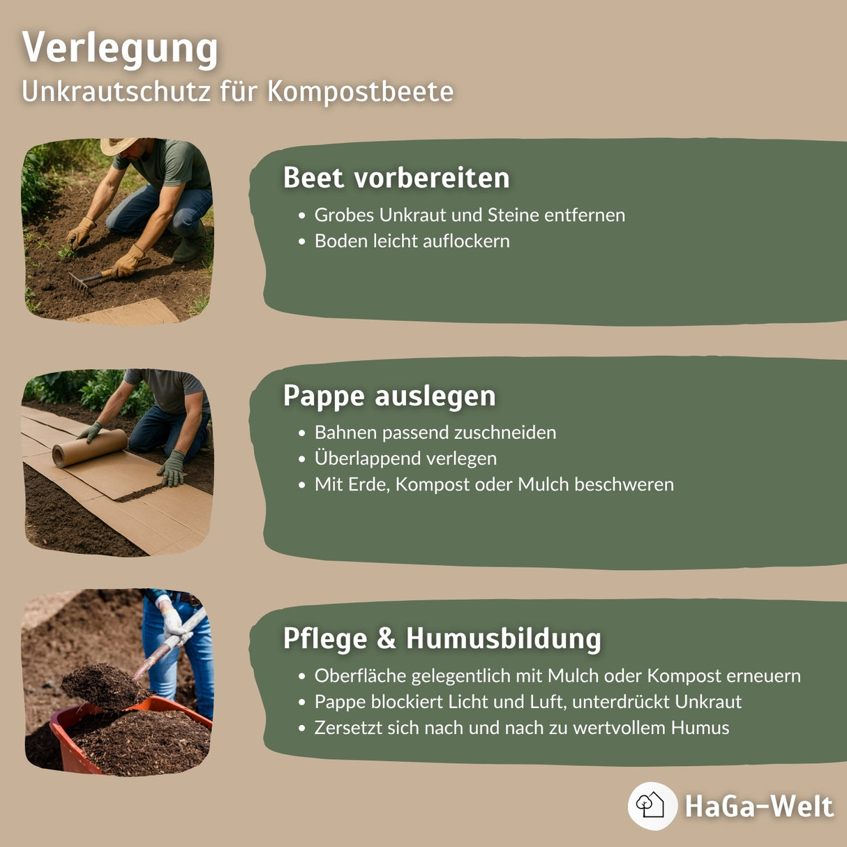 Schadstofffreie Pappe für Kompostbeete – 100 % kompostierbar, kein Unkraut mehr entfernen – HaGa-Welt