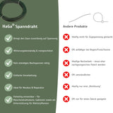 Spanndraht 3mm Gartendraht für Maschendrahtzaun – HaGa-Welt