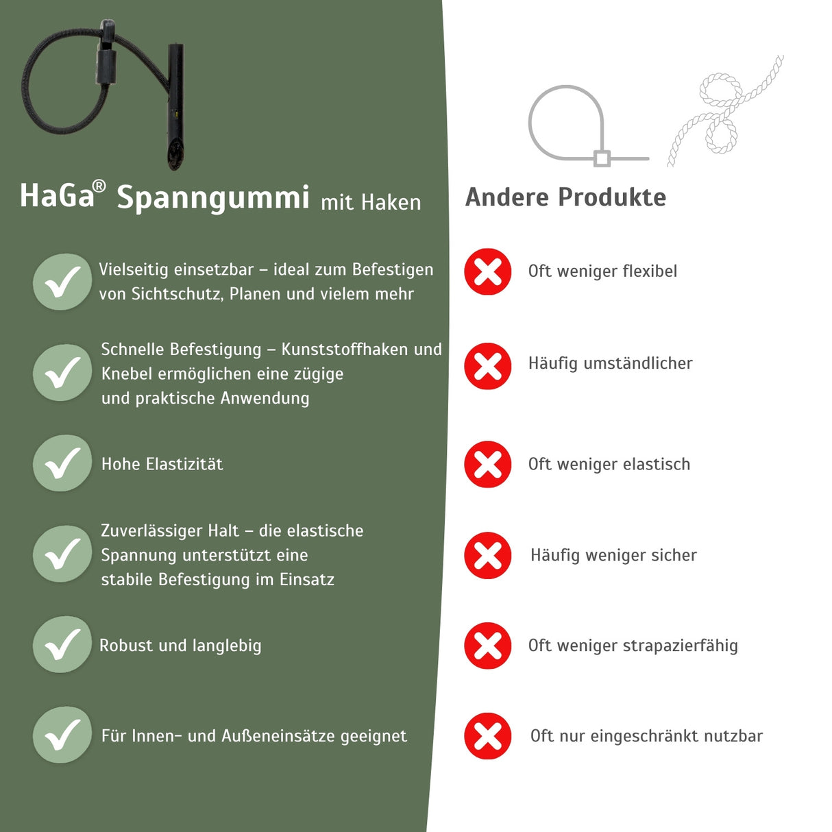 Spanngummi mit Haken – sehr elastisch, für vielfältige Befestigungsmöglichkeiten – HaGa-Welt
