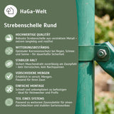 Strebenschelle rund Ø3,8cm Befestigungsschelle für Zaunbau in grün – HaGa-Welt