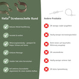 Strebenschelle rund Ø3,8cm Befestigungsschelle für Zaunbau in grün – HaGa-Welt