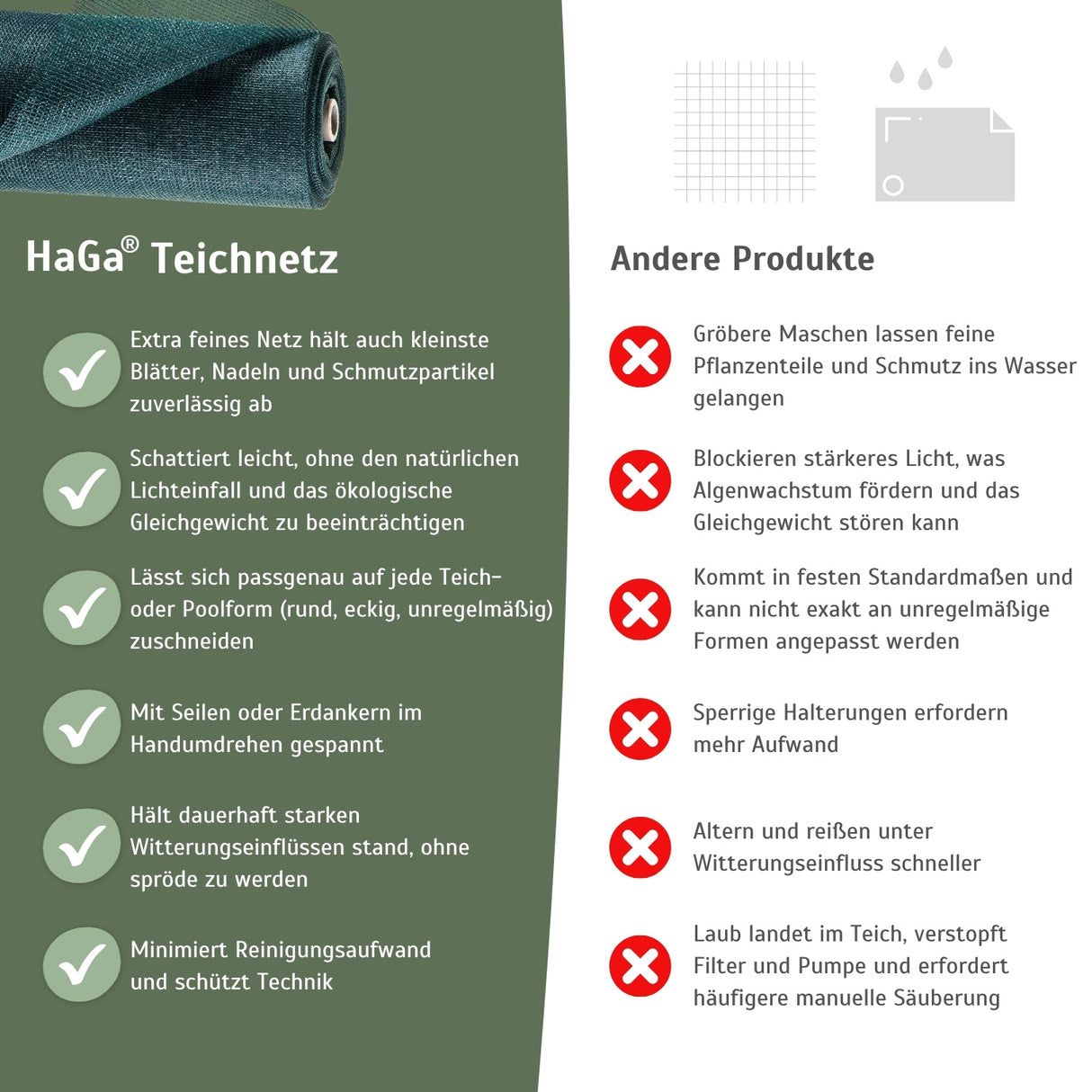 Premium Teichnetz – extra feinmaschig, perfekt als Pool Abdecknetz und Laubnetz für Teiche – HaGa-Welt