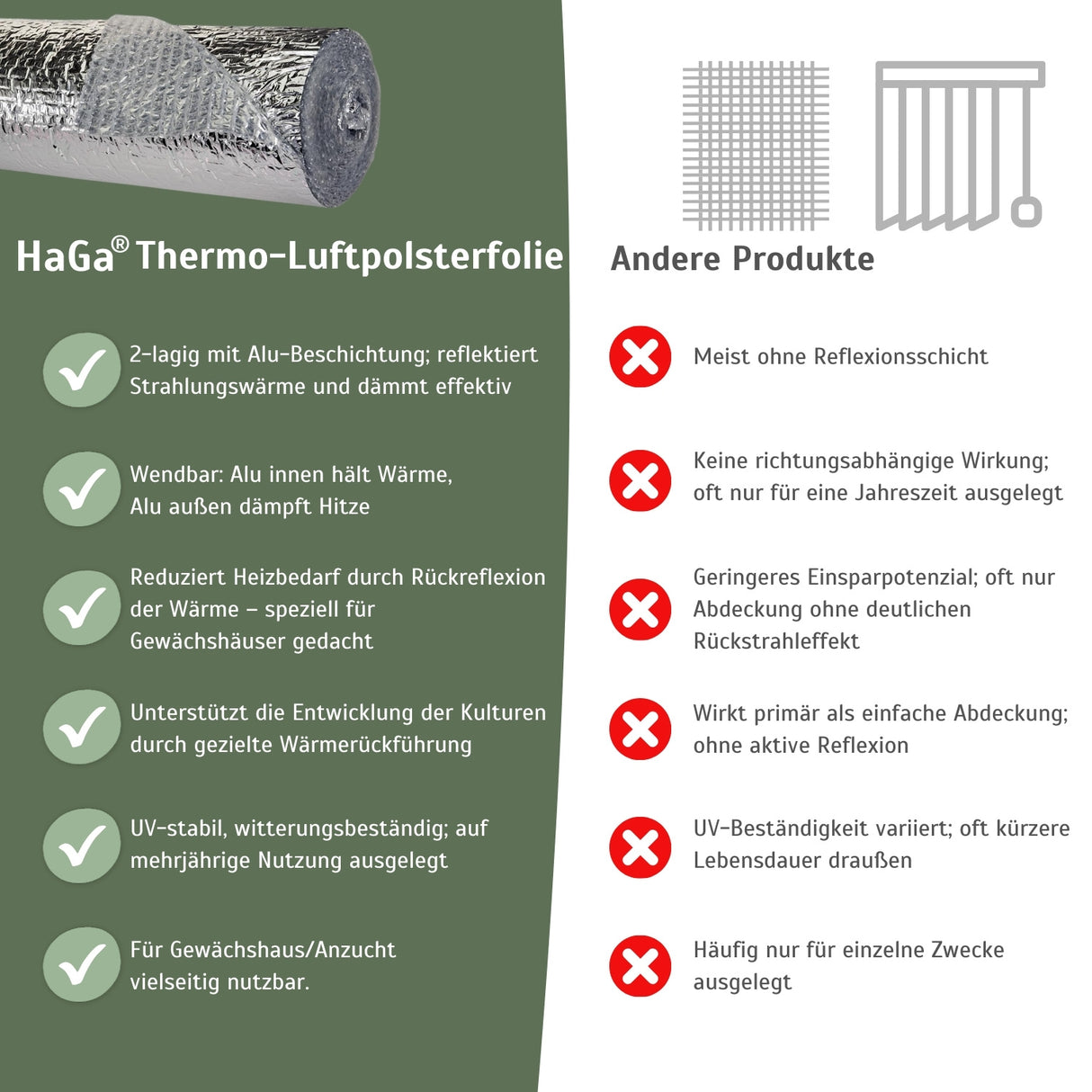 Thermofolie, mit Luftpolster – isolierender Pflanzenschutz – HaGa-Welt