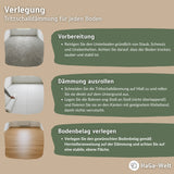 Trittschalldämmung – ideale Dämmung für Fußböden – HaGa-Welt