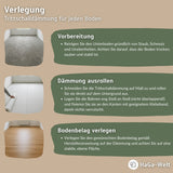 Trittschalldämmung – ideale Dämmung für Fußböden – HaGa-Welt