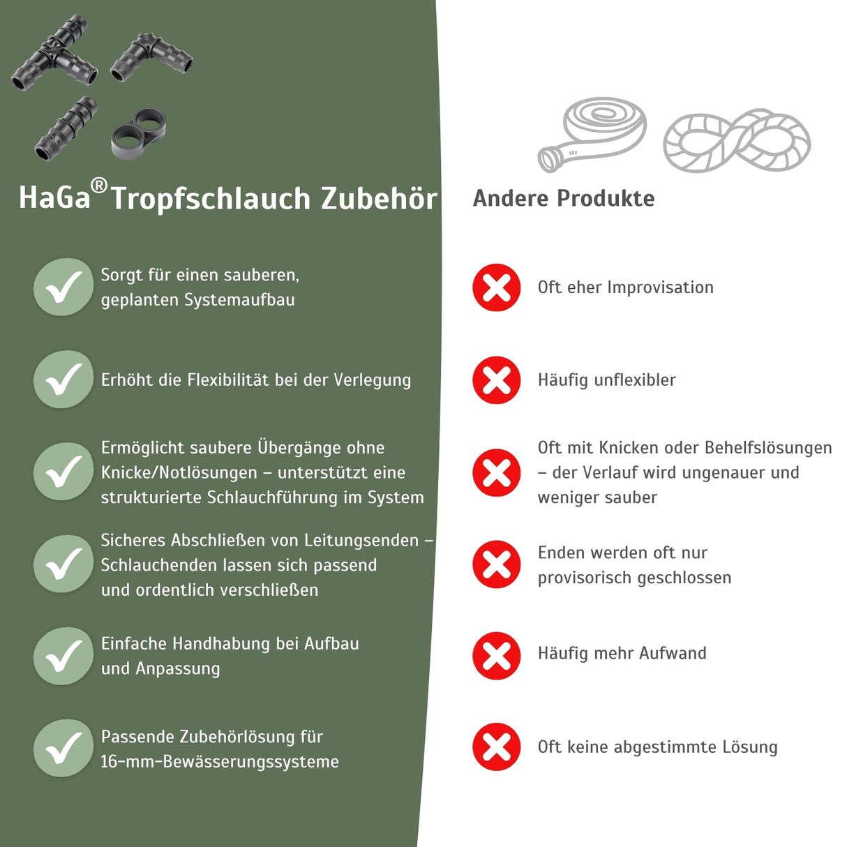 T-Steckverbinder für 16mm Schlauch Erweiterungsstück – HaGa-Welt