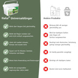 Universaldünger - Der Alleskönner unter den Düngern – HaGa-Welt