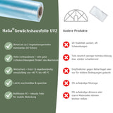 Gewächshausfolie UV2 – geeignet für Folientunnel und Gewächshäuser – HaGa-Welt