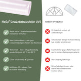 Gewächshausfolie UV5 – die langlebige Folie für Ihr Gewächshaus – HaGa-Welt