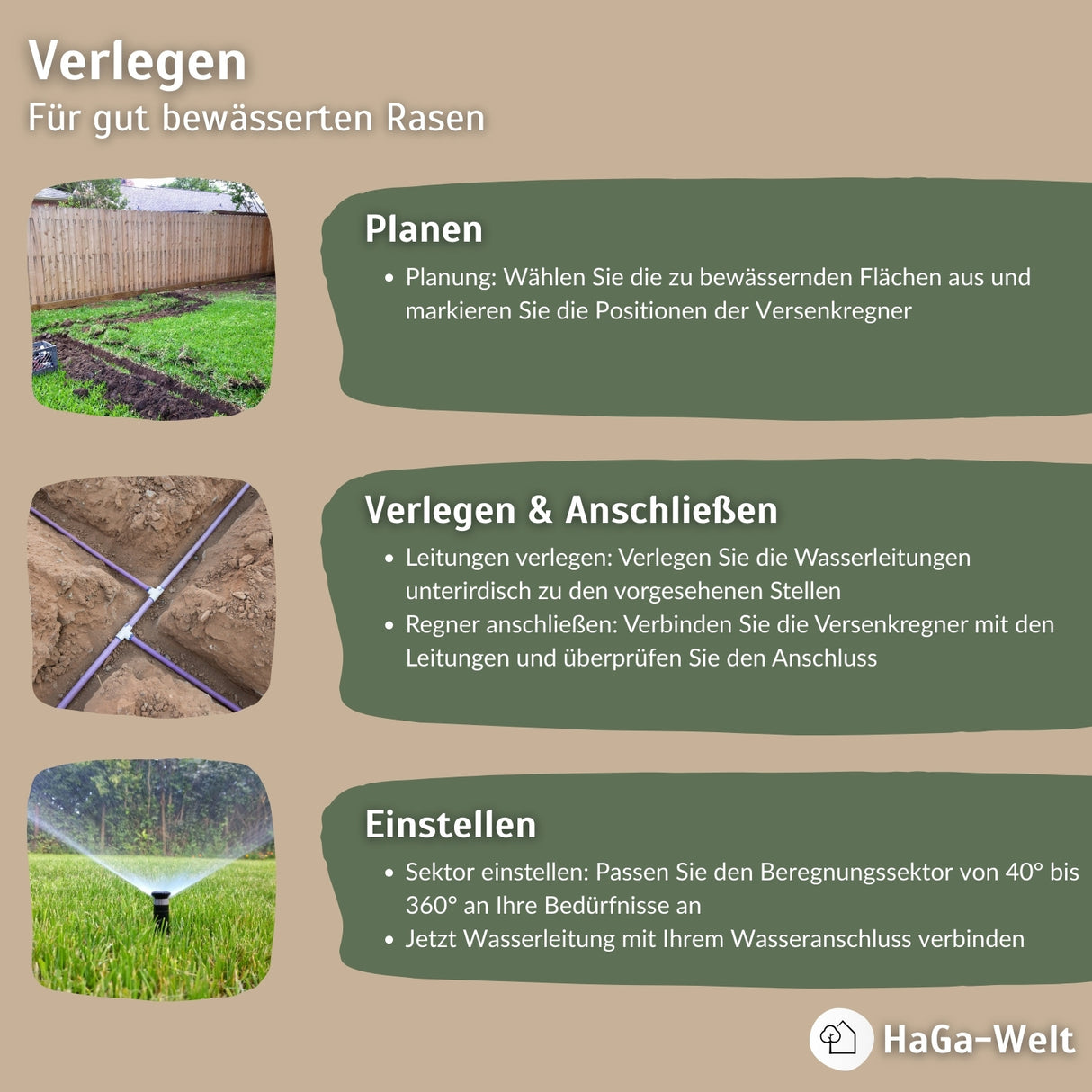 Versenkregner 3504 Getrieberegner Rasensprenger Bewässerung für Garten – HaGa-Welt