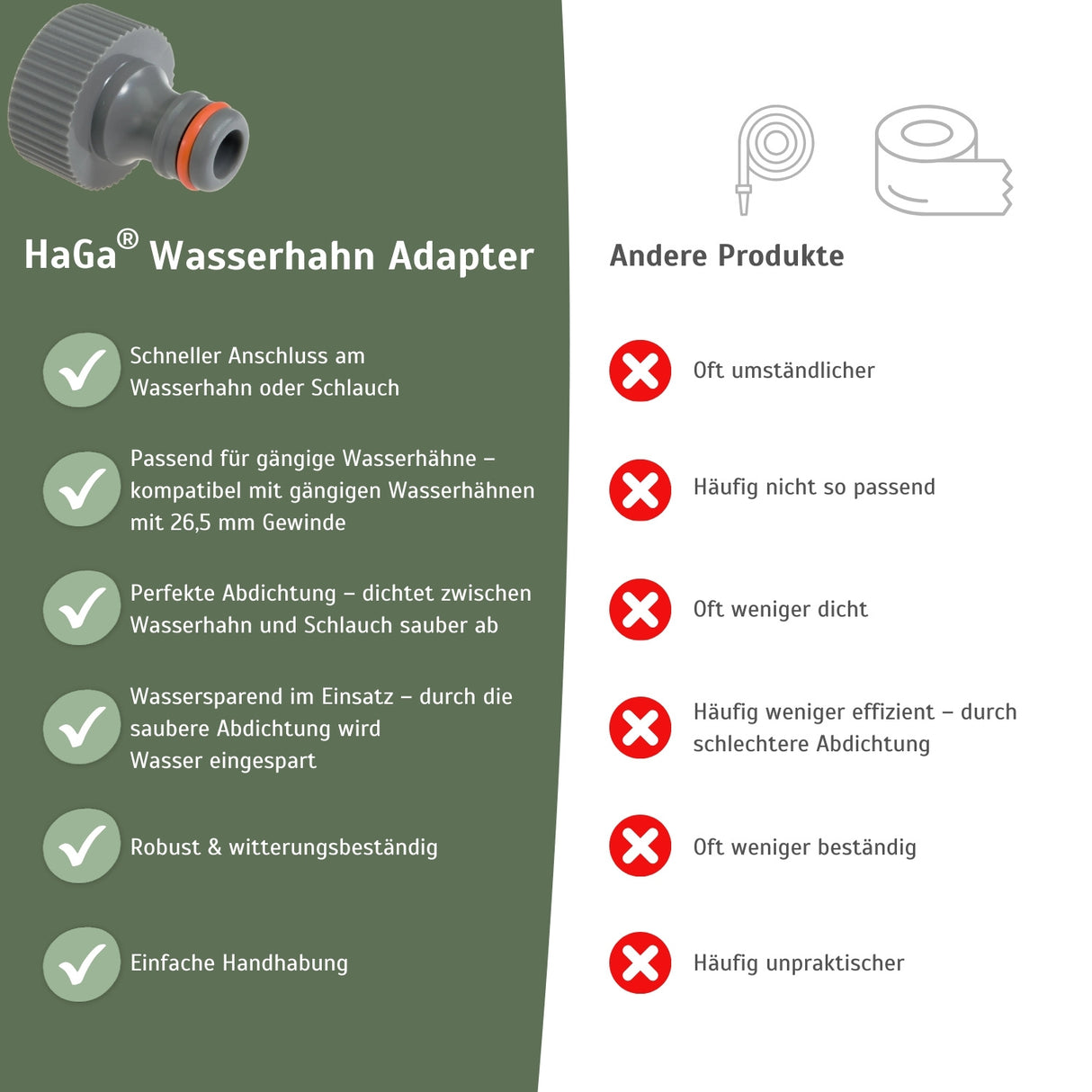 Gartenschlauch-Adapter Wasserhahn - perfekter Schlauchverbinder zwischen Gartenschlauch und Wasseranschluss – HaGa-Welt