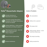 Gartenschlauch-Adapter Wasserhahn - perfekter Schlauchverbinder zwischen Gartenschlauch und Wasseranschluss – HaGa-Welt