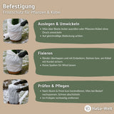 Winterschutz-Starter-Set: Idealer Kälte- und Frostschutz in verschiedenen Größen und Stärken – HaGa-Welt