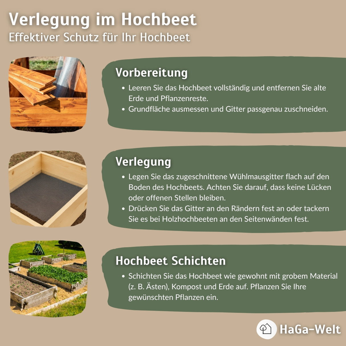 Wühlmausgitter - der effektive Weg Wühlmäuse zu vertreiben – HaGa-Welt