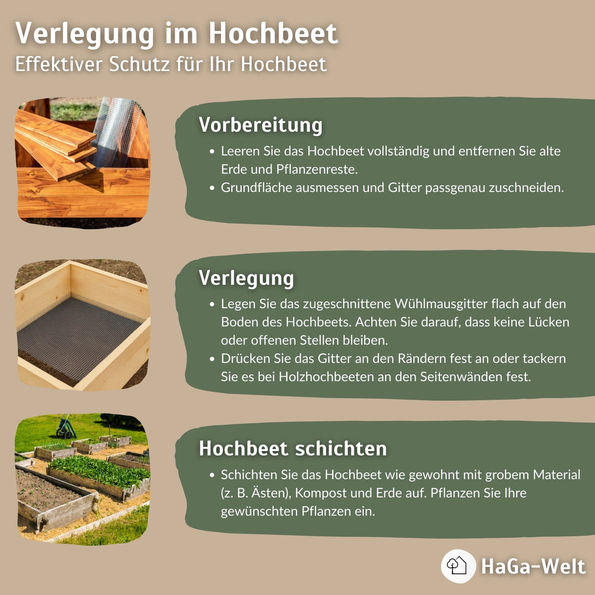 Wühlmausgitter - der effektive Weg Wühlmäuse zu vertreiben – HaGa-Welt