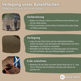 Wühlmausgitter - der effektive Weg Wühlmäuse zu vertreiben – HaGa-Welt