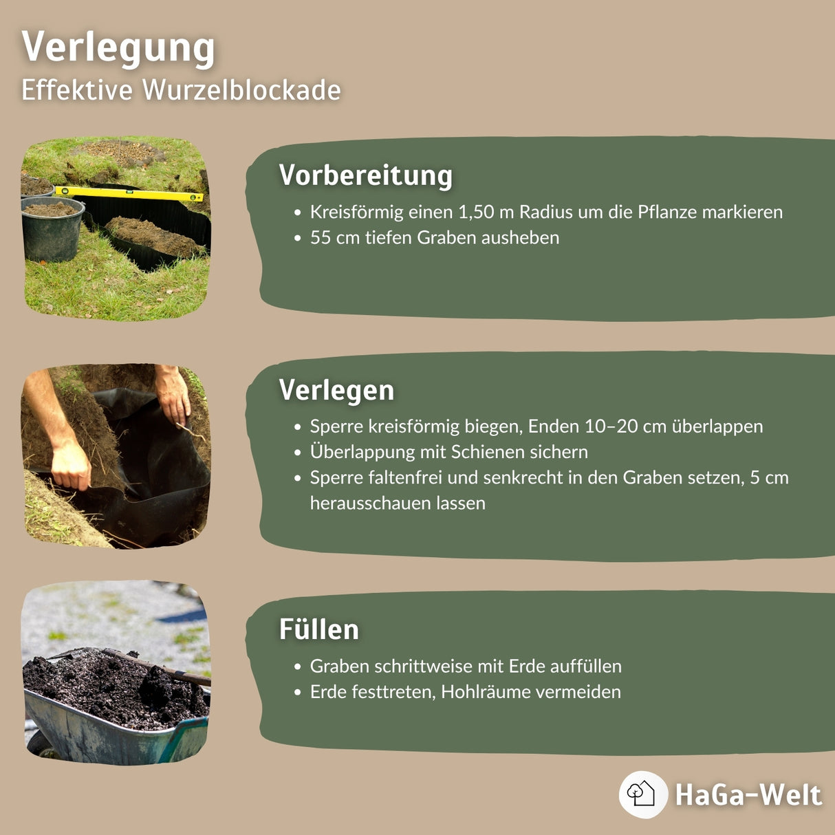 Wurzelsperre – Perfekte Rhizomsperre bei unkontrolliertem Wurzelwachstum – HaGa-Welt