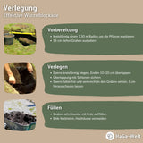 Wurzelsperre – Perfekte Rhizomsperre bei unkontrolliertem Wurzelwachstum – HaGa-Welt