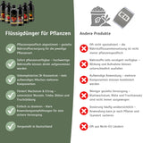 1K Flüssigdünger Konzentrat – Pflanzendünger für Tomaten, Erdbeeren, Beeren, Paprika, Chili, Rosen & Zitrus